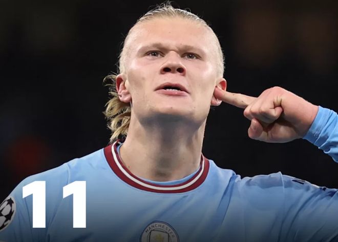 观察早巡的 观察早巡的